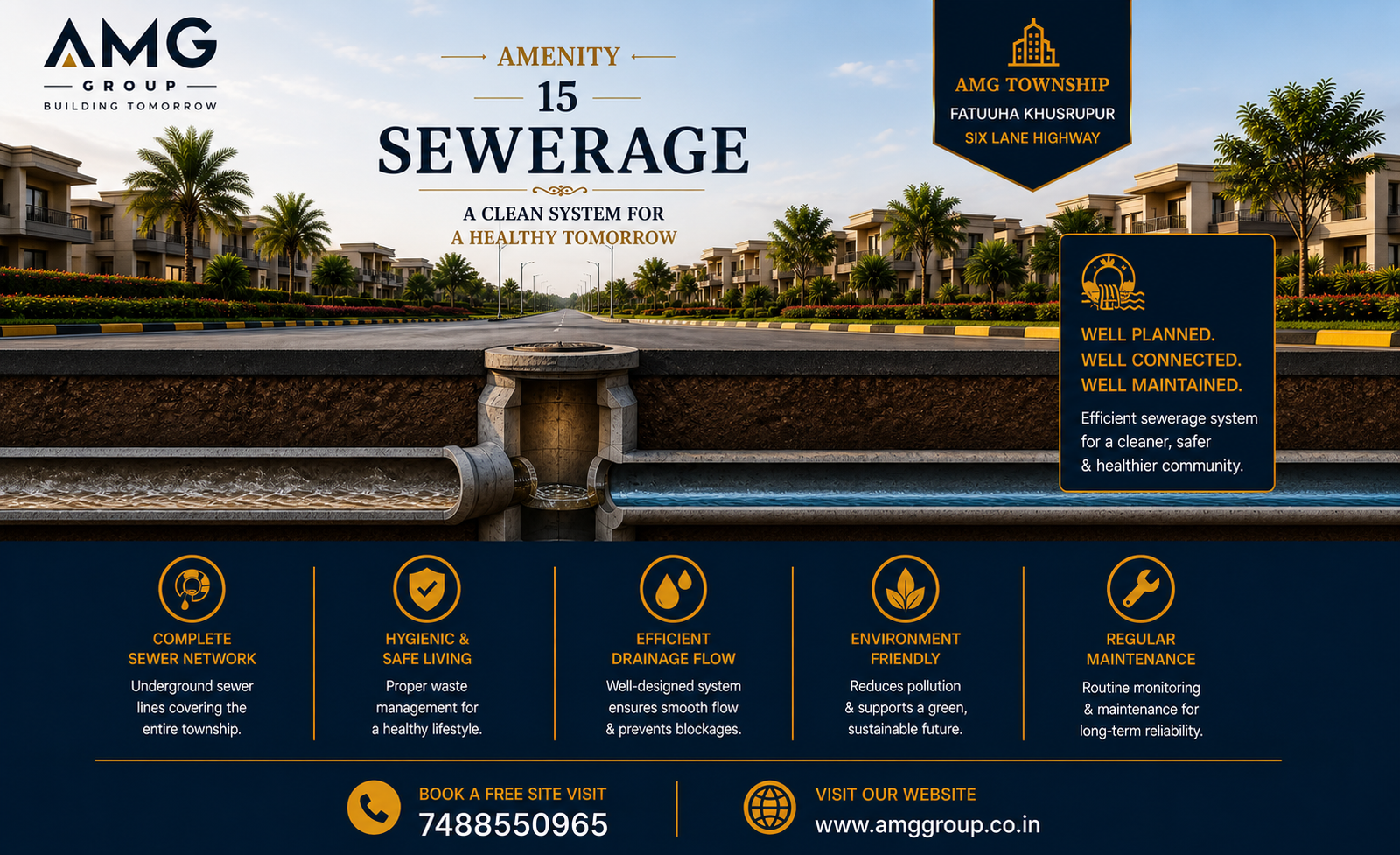 Commercial Plots